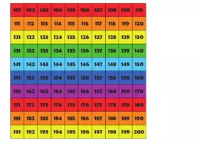 anteprima - Materiale di supporto/inclusione - Tabelle dei numeri: numeri da 1 a 1000 - Pagina 2