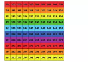 anteprima - Materiale di supporto/inclusione - Tabelle dei numeri: numeri da 1 a 1000 - Pagina 3