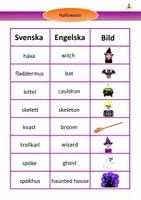 förhandsvisning - Engelska Halloween arbetshäfte med facit - sida 2