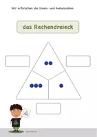 Vorschau - Unterrichtsreihen - 3. Stunde: Rechendreiecke – (Teil1) Innen- /Außenzahlen erforschen - Seite 2