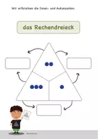 Vorschau - Unterrichtsreihen - 3. Stunde: Rechendreiecke – (Teil1) Innen- /Außenzahlen erforschen - Seite 3