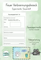 Vorschau - Stundenentwürfe - Materialpaket: Experimente Feuer Verbrennungsdreieck - Seite 1