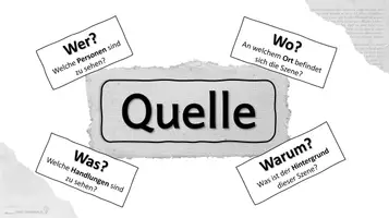 Vorschau - Präsentationen/Tafelbilder - RZG: Auf den Spuren der Vergangenheit - Merkblatt Quellenanalyse - Seite 1