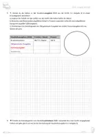 Vorschau - Arbeitsblätter - WAH: Umgang mit Geld - Die Lebensführungskosten (inkl. Lösungen) - Seite 3