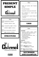 Aperçu - Affichage - PRESENT SIMPLE – Flap Book & Interactive Slide - Page 1