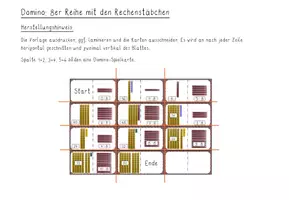 Vorschau - Stationenlernen - 8er Reihe mit den Rechenstäbchen_Domino_Einmaleins - Seite 1