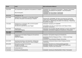 Vorschau - Lehrpläne/Lehrermaterial - Biologie 9: Planung für ein Schuljahr - Seite 3