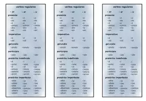 Vorschau - Merkblätter - Lesezeichen - los verbos (Konjugation) - Seite 3
