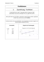 Vorschau - Poster - Merkblätter Funktionen - Deckblatt