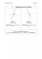 Vorschau - Poster - Merkblätter Funktionen - Seite 1