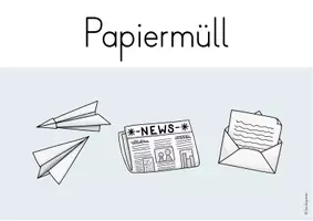 Vorschau - Bildkarten - Müllschilder - Visualisierung - Seite 3