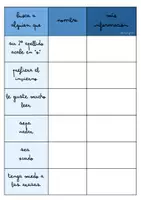 Vista previa - Juegos / Gamificación - Busca a alguien que... - página 3