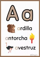 Vista previa - Refuerzo / NEE / Materiales de apoyo - Decoración clase - ABECEDARIO - página 1