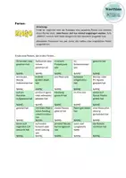 Vorschau - Spiele - Bingo - Ferienrückblick - Ferienerlebnisse (Klasse 5+6) - Deckblatt