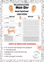 Vorschau - Arbeitsblätter - Musik fachfremd unterrichten: Das Ohr - Deckblatt