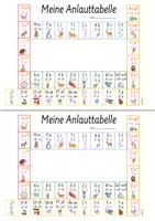 Vorschau - Fördermaterial/Inklusion - Meine Anlauttabelle mit Silbenkönigen - Seite 1