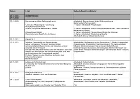 Vorschau - Lehrpläne/Lehrermaterial - Biologie 11: Planung für ein Schuljahr - Seite 2