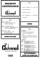 Aperçu - Affichage - PRESENT, PAST & FUTURE TENSES – Flap Books - Page 2