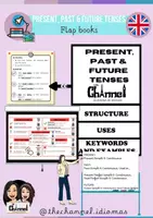 Aperçu - Affichage - PRESENT, PAST & FUTURE TENSES – Flap Books - Page de couverture