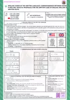 Vista previa - Para docentes: organización, planificación y formación - TOPIC 10 summary oposiciones inglés maestros - página 1