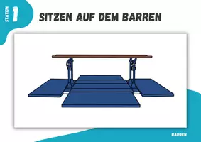Vorschau - Stationenlernen - Turnen ⎮ Barren - Sitzen (9 Stationskarten für den Sportunterrricht) - Seite 1