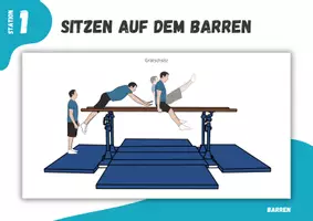 Vorschau - Stationenlernen - Turnen ⎮ Barren - Sitzen (9 Stationskarten für den Sportunterrricht) - Seite 2