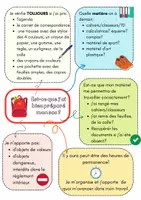 Aperçu - Cartes / Images - Rentrée- 6ème: Quoi mettre dans mon cartable? - Page de couverture
