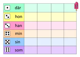 förhandsvisning - Träna Högfrekventa ord med tärning Nivå 1 - sida 3