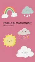 Aperçu - Affichage - AFFICHAGE - La météo du comportement - Page de couverture