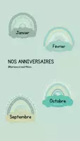 Aperçu - Affichage - AFFICHAGE - Les anniversaires - Page de couverture