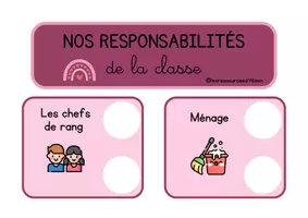 Aperçu - Apprentissages en autonomie - AFFICHAGE - Les responsabilités/charges de la classe - Page 1