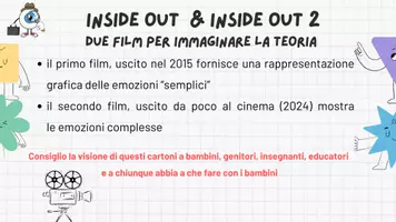anteprima - Materiale di supporto/inclusione - Emozioni Spunti per scuola primaria - Pagina 2