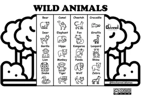 Aperçu - Affichage - WILD ANIMALS – Visual Dictionary (20 Words) - Page 2