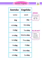 förhandsvisning - Engelska Days of the week arbetshäfte med facit - sida 2