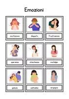 anteprima - Flashcard - Flashcards emozioni in italiano - Pagina 2