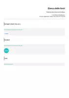 anteprima - Flashcard - Flashcards emozioni in italiano - Pagina 3