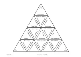 Vorschau - Spiele - Trimino - Komponisten und zentrale Werke - Seite 2