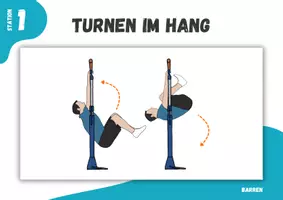 Vorschau - Stationenlernen - Turnen ⎮ Barren - Turnen im Hang (17 Stationskarten für deinen Sportunterricht) - Seite 2