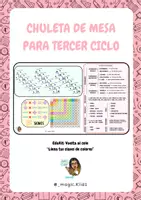 Vista previa - Refuerzo / NEE / Materiales de apoyo - Chuleta de mesa para tercer ciclo de primaria - página 1