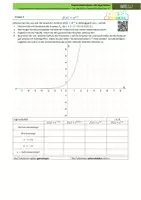 Vorschau - Arbeitsblätter - Die natürliche Exponentialfunktion & Eulersche Zahl, inkl. Übungen und Lernvideos - Seite 3