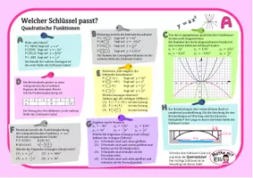 Vorschau - Arbeitsblätter - Welcher Schlüssel passt? Quadratische Funktionen Teil 1 - Deckblatt
