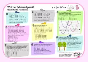 Vorschau - Arbeitsblätter - Welcher Schlüssel passt? Quadratische Funktionen Teil 1 - Seite 1