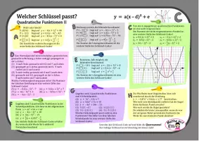 Vorschau - Arbeitsblätter - Welcher Schlüssel passt? Quadratische Funktionen Teil 2 - Deckblatt