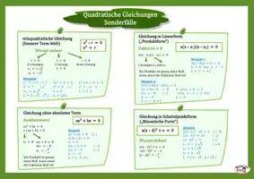 Vorschau - Arbeitsblätter - Materialpaket AB zu quadratischer Ergänzung und pq-Formel, Lösungen - Seite 1