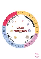 Vista previa - Hojas de trabajo - PACK SEXUALIDAD - página 1