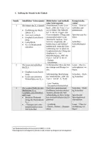 Vorschau - Stundenentwürfe - Unterrichtsentwurf Buchstabeneinführung - Seite 2