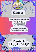 Vorschau - Klassenarbeiten - Der Besuch der alten Dame | Klausur Deutsch - Deckblatt