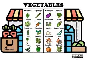 Aperçu - Matériel pour travaux manuels / dessin - VEGETABLES – Flap Book (20 Words) - Page 1