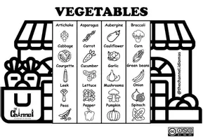 Aperçu - Matériel pour travaux manuels / dessin - VEGETABLES – Flap Book (20 Words) - Page 2