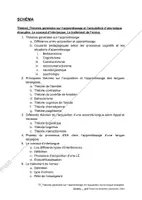 Vista previa - Tarjetas / Manipulativos - T2 Théories apprentissage 2 Teorias de aprendizaje - página 3